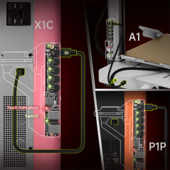 BIQU BIGTREETECH Panda Branch V1.0 (For A1, A1 Mini, P1S, X1C )