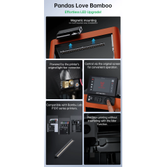 BIQU Panda Lux LED Upgrade Kit for Bambu Lab P1/X1/A1/A1 mini)