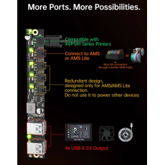 BIQU BIGTREETECH Panda Branch V1.0 (For A1, A1 Mini, P1S, X1C )