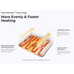 xTool Heat Press (All-in-One Kit/Mini Press+ Smart Control)