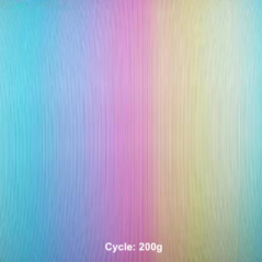 Polymaker Panchroma™ Gradient Matte PLA 1.75mm 1KG/ROLL - (6 Colors)