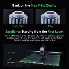 Creality Ender-5 Max 3D Printer - 400 x 400 x 400 mm Build Size