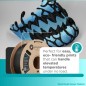 Polymaker™ HT-PLA-Gradient 1 kg/roll - 1.75mm –PLA for Durable, Heat-Resistant 3D Printing