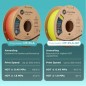 Polymaker™ HT-PLA-Gradient 1 kg/roll - 1.75mm –PLA for Durable, Heat-Resistant 3D Printing