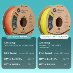 Polymaker™ HT-PLA 1 kg/roll - 1.75mm – PLA for Durable, Heat-Resistant 3D Printing