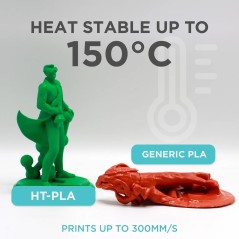 Polymaker™ HT-PLA 1 kg/roll - 1.75mm – PLA for Durable, Heat-Resistant 3D Printing