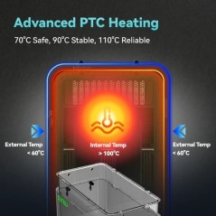 SUNLU FilaDryer E2 – Professional Filament Drying & Annealing up to 110℃, Designed for Engineering-Grade 3D Printing Filaments