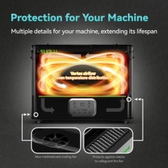 SUNLU FilaDryer E2 – Professional Filament Drying & Annealing up to 110℃, Designed for Engineering-Grade 3D Printing Filaments