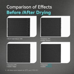 SUNLU FilaDryer E2 – Professional Filament Drying & Annealing up to 110℃, Designed for Engineering-Grade 3D Printing Filaments