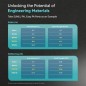SUNLU FilaDryer E2 – Professional Filament Drying & Annealing up to 110℃, Designed for Engineering-Grade 3D Printing Filaments