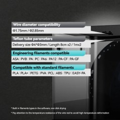 SUNLU FilaDryer E2 – Professional Filament Drying & Annealing up to 110℃, Designed for Engineering-Grade 3D Printing Filaments