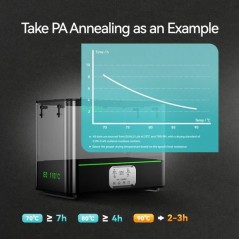 SUNLU FilaDryer E2 – Professional Filament Drying & Annealing up to 110℃, Designed for Engineering-Grade 3D Printing Filaments