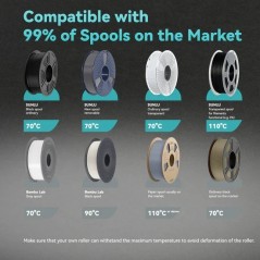 SUNLU FilaDryer E2 – Professional Filament Drying & Annealing up to 110℃, Designed for Engineering-Grade 3D Printing Filaments