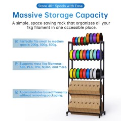 BIQU Panda Feed Rack – Stackable Filament Storage System