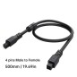 BIQU AMS Cable – 4-Pin Reliability Upgrade (0.5M / 1M)