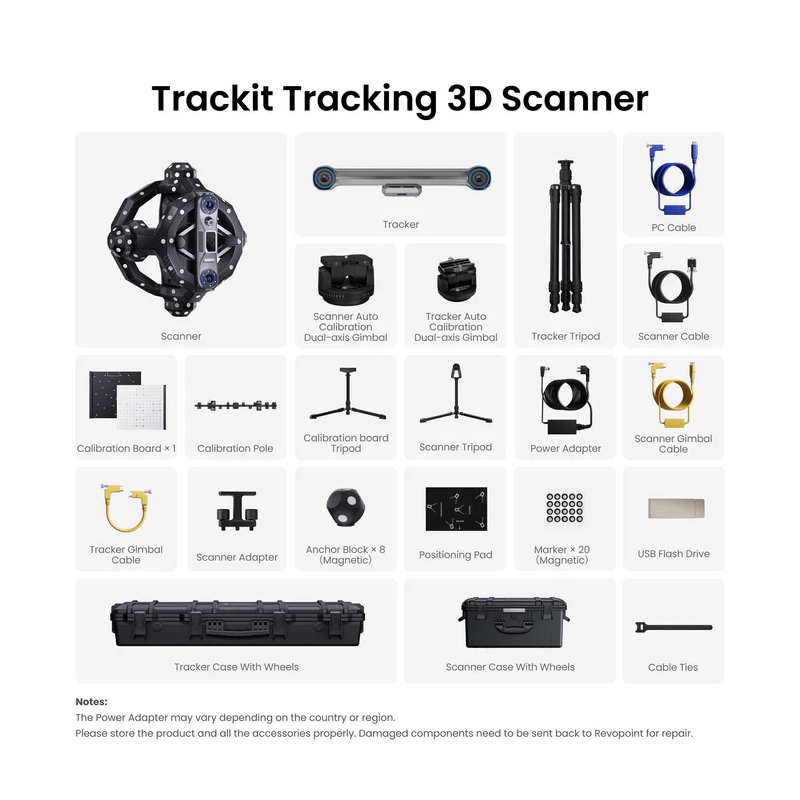 Revopoint Trackit: Optical Tracking 3D Scanner for Marker-free Scans