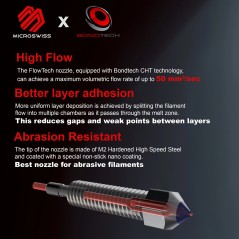 FlowTech™ CM2™ High-Flow Nozzle – 0.6 mm (CHT Series)
