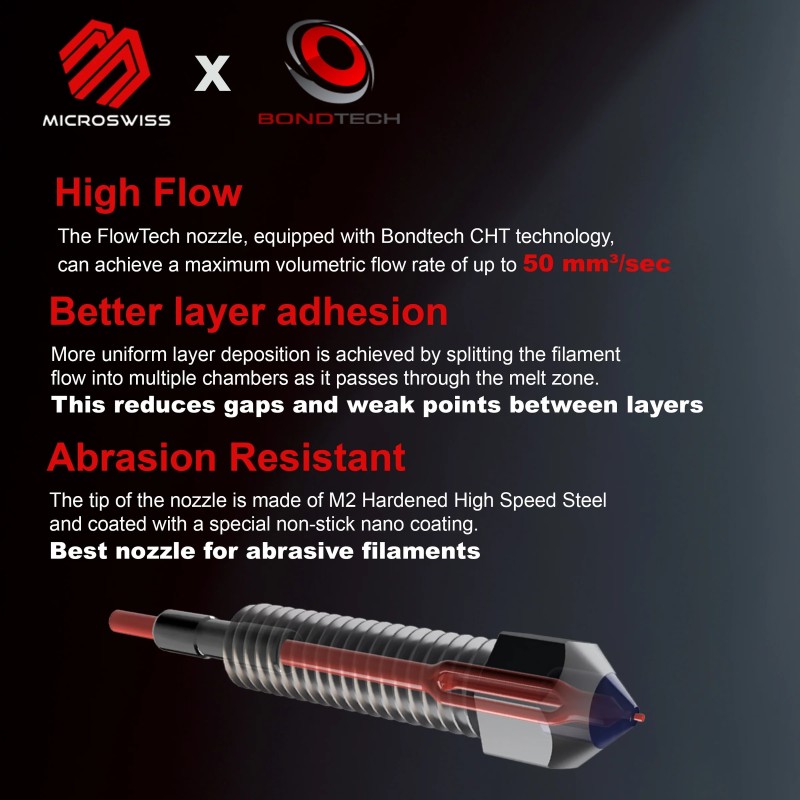 FlowTech™ CM2™ High-Flow Nozzle – 0.6 mm (CHT Series)
