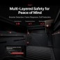 xTool P3 80W Flagship CO2 Laser Cutter with Intelligent Automation