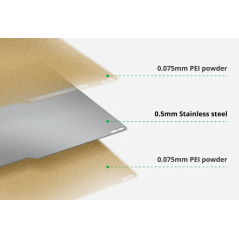 Textured PEI Plate for X1/P1/A1/ P2 - 256 x 256mm [FAP007]