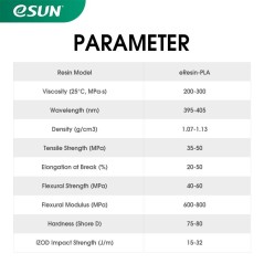ESUN Muti-Colors PLA Pro Resin for LCD 3D Printers, 1000g