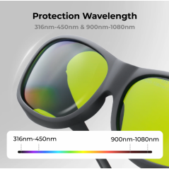 xTool Safety Goggles for Laser 316nm-450nm & 900nm-1080nm