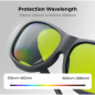 xTool Safety Goggles for Laser 316nm-450nm & 900nm-1080nm