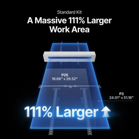 xTool- Intelligent Automatic Conveyor Feeder for P3