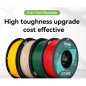 eSun PLA Matte- 1.75MM- 5KG Per Roll- 2 Colors Available