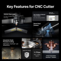 xTool MetalFab Laser Welder/CNC Cutter