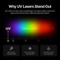 xTool F2 Ultra UV 5W UV Laser Engraver - 200 × 200 MM