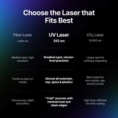 xTool F2 Ultra UV 5W UV Laser Engraver - 200 × 200 MM