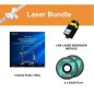 Creality 1.6W Laser Engraver Module Attachment Kit