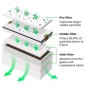 xTool Smoke Purifier for P2, F1 Ultra, M1, D1, D1 Pro, S1, Laserbox Rotary
