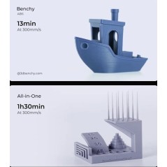 Creality K1 Max 3D Printer + 1* CREALITY HYPER PLA 1KG (2025 New Version)