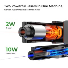 xTool Laser Cutter - F1 10W & 2W Laser Engraver with IR + Diode Laser - Bundles Available [FREE SHIPPING]