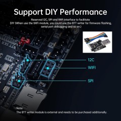 BIQU BIGTREETECH SKR V1.4 Turbo 32bit Control Board DIY for Most FDM 3D Priners