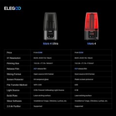 ELEGOO Mars 4 Ultra 9K MSLA Resin 3D Printer