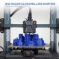 ELEGOO PLA Filament 1.75mm Colored 1KG/Roll