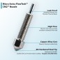 Micro Swiss CM2™ Nozzle - for FlowTech™ Hotend (0.4mm/0.6mm/0.8mm)