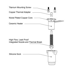 Micro Swiss FlowTech™ Hotend for Creality Ender 3 V3 KE