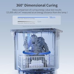 Anycubic Wash & Cure Max Machine