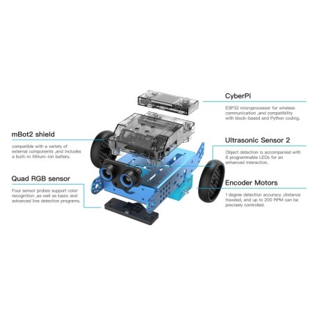 Makeblock mBot2 Coding Robot Class Pack for Schools & Groups