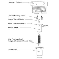 MicroSwiss FlowTech™ Hotend for Elegoo Neptune 4 Plus / 4 Max